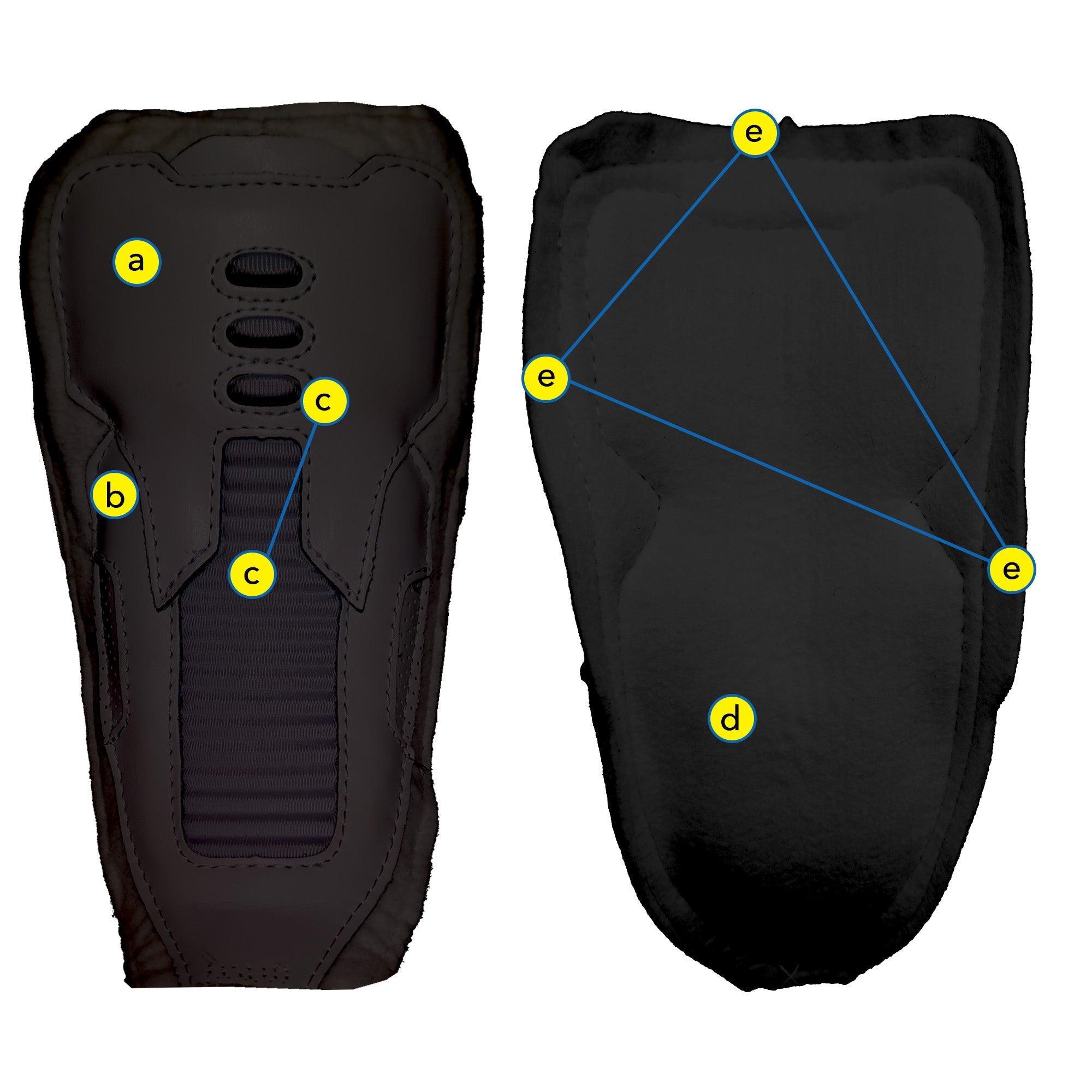 Labeled diagram of Jackson Mens Synergy Ignite PBX Figure Skate Boot tongue padding showing key support and pressure zones.