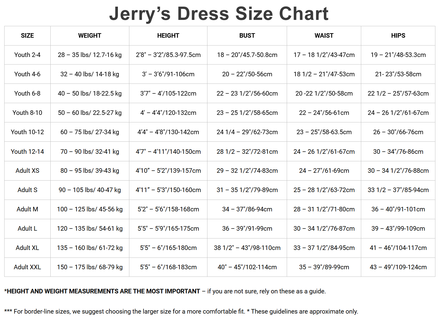 Jerry’s Dress Size Chart for Youth to Adult sizes, showing weight, height, bust, waist, and hips for accurate fit of dance and figure skate dresses.