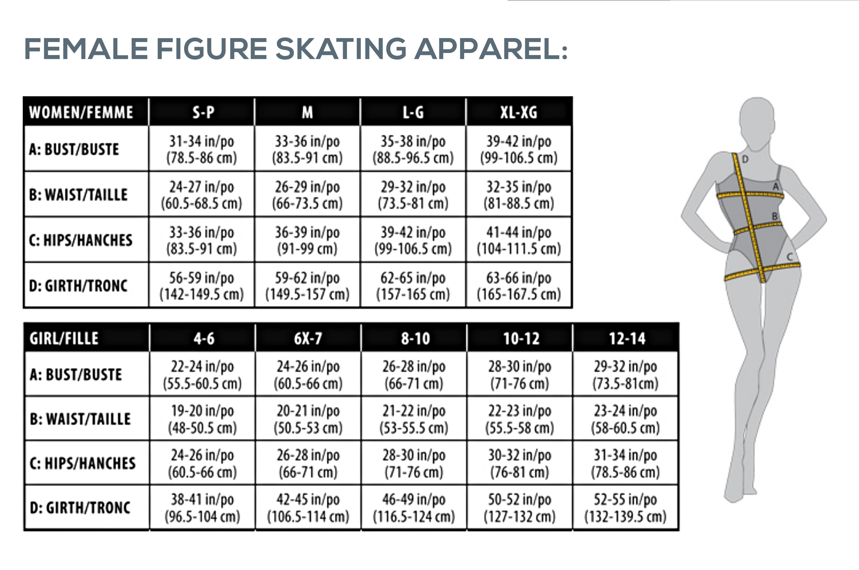 Size chart for female figure skating apparel including bust, waist, hips, and girth measurements for women and girls in various sizes.