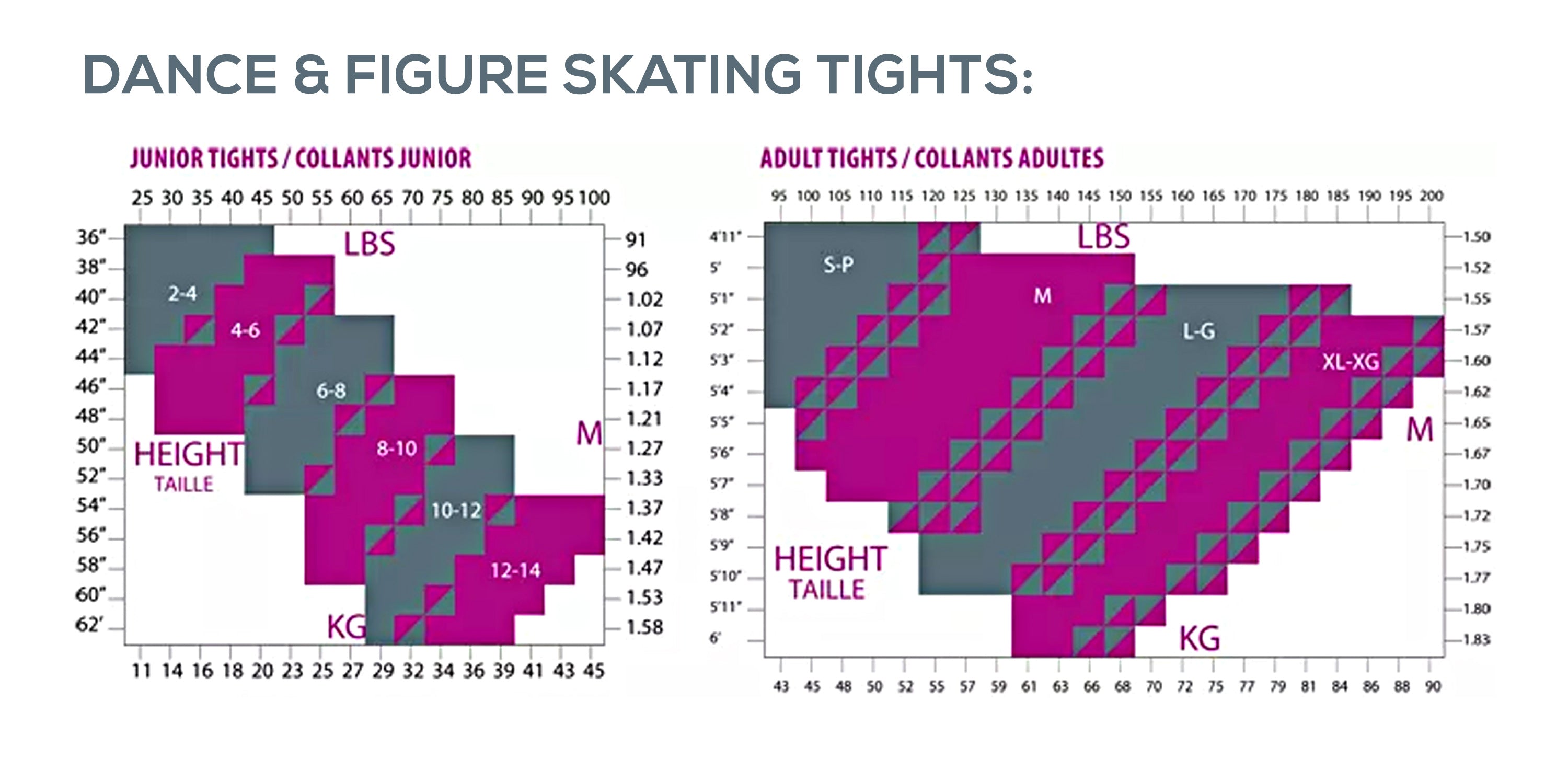 Dance and figure skating tights size chart