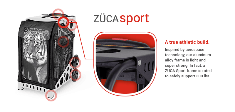 Zuca sport 2025 insert bag